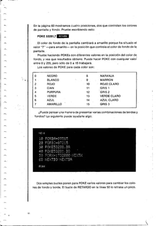 Manual commodore 64 - Aprendiendo programar Basic 2.0