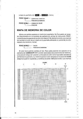 Manual commodore 64 - Aprendiendo programar Basic 2.0