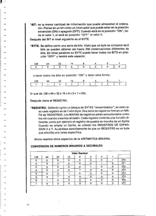 Manual commodore 64 - Aprendiendo programar Basic 2.0