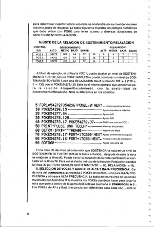 Manual commodore 64 - Aprendiendo programar Basic 2.0