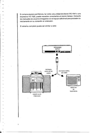 Manual commodore 64 - Aprendiendo programar Basic 2.0