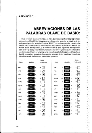 Manual commodore 64 - Aprendiendo programar Basic 2.0