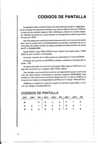 Manual commodore 64 - Aprendiendo programar Basic 2.0