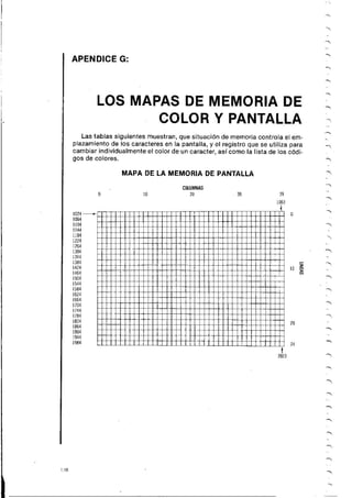 Manual commodore 64 - Aprendiendo programar Basic 2.0