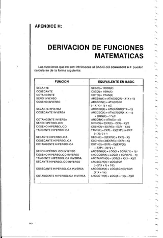 Manual commodore 64 - Aprendiendo programar Basic 2.0