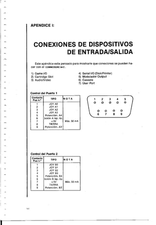 Manual commodore 64 - Aprendiendo programar Basic 2.0