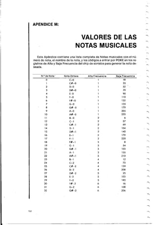 Manual commodore 64 - Aprendiendo programar Basic 2.0
