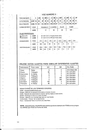 Manual commodore 64 - Aprendiendo programar Basic 2.0