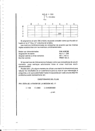 Manual commodore 64 - Aprendiendo programar Basic 2.0