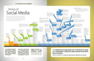 76
“LOS JÓVENES RECUER-
DAN MÁS LAS CAMPA-
ÑAS DE PUBLICIDAD EN
LAS REDES SOCIALES
QUE EN OTROS SOPOR-
TES ONLINE”
“MÁS DE LA MITAD DE
LA POBLACIÓN ESPA-
ÑOLA, 23 MILLONES DE
PERSONAS, SE CONEC-
TAN A INTERNET HABI-
TUALMENTE, Y POR LO
MENOS, UNA VEZ A LA
SEMANA. EL 51% CREA
CONTENIDO ONLINE”
Encuesta sobre Equipamiento y Uso de
TecnologíasdeInformaciónyComuni-
caciónenlosHogares,delINE(2009)
“LA GENTE ESTÁ HABLANDO DE TU PRODUCTO, MAR-
CA, COMPAÑÍA O SERVICIO (SERÁ MEJOR QUE ESTÉS
ESCUCHANDO).
RodneyRumforden 17ReasonsYourBusinessShouldBeonTwitter
EL ENTORNO EN NÚMEROS
 