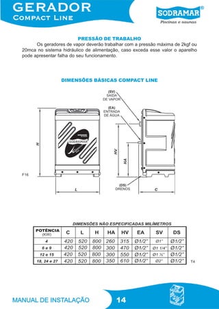 14
DIMENSÕES BÁSICAS COMPACT LINE
PRESSÃO DE TRABALHO
Os geradores de vapor deverão trabalhar com a pressão máxima de 2kgf ou
20mca no sistema hidráulico de alimentação, caso exceda esse valor o aparelho
pode apresentar falha do seu funcionamento.
F16
T4
 