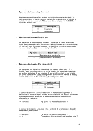 •

Operadores de incremento y decremento

Aunque estos operadores forman parte del grupo de operadores de asignación, he
preferido separarlos en aras a una mayor claridad. Su comportamiento se asemeja a
las instrucciones de incremento incf f,d del ensamblador del µcontrolador PIC 16x84 o
inc variable del Intel 8051.
Operador

Descripción

++
--

•

Incremento
Decremento

Operadores de desplazamiento de bits

Los operadores de desplazamiento otorgan al C capacidad de control a bajo nivel
similar al lenguaje ensamblador. Estos operadores utilizan dos operandos enteros (tipo
int): el primero es el elemento a desplazar y el segundo, el número de posiciones de
bits que se desplaza. Se resúmen en la siguiente tabla:
Operador

Descripción

>>
<<

•

Desplazamiento a la derecha
Desplazamiento a la izquierda

Operadores de dirección (&) e indirección (*)

Los operadores & y * se utilizan para trabajar con punteros (véase tema 11). El
lenguaje C está muy influenciado por el uso de punteros. Un puntero es una variable
que contiene la dirección de una variable o de una función, es decir, es una variable
que apunta a otra variable. Los punteros permiten la manipulación indirecta de datos y
códigos. Disponemos de dos operadores; véase la siguiente tabla:

Operador

Descripción

&

De dirección

*

De indirección

El operador de dirección &, nos da la dirección de memoria de su operando. El
resultado es un puntero al objeto, esto es, a un tipo de datos. Por ejemplo, si queremos
guardar en el puntero p la dirección de memoria de la variable entera contador,
debemos hacer lo siguiente:
p = &contador;

/* p apunta a la dirección de contador */

El operador de indirección *, nos da el valor o contenido de la variable cuya dirección
está apuntada por el puntero.
p = &contador;
a = *p;

/* p apunta a la dirección de contador */
/* guarda en a el contenido de la var. apuntada por p */

10

 