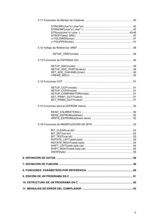 5.11 Funciones de Manejo de Cadenas ............................................................ 45
STRICMP(char*s1,char*s2) ............................................................ 45
STRNCMP(char*s1,char*..) ............................................................ 45
STRxxxx(char*s1,char..) .............................................................45-46
STRCPY(dest, SRC) ...................................................................... 47
c=TOLOWER(char) ........................................................................ 47
c=TOUPPER(char) ......................................................................... 47
5.12 Voltaje de Referencia VREF .................................................................... 48
SETUP_VREF(mode) .................................................................. 48
5.13 Funciones de ENTRADA A/D.................................................................... 49
SETUP_ADC(mode) ...................................................................... 49
SETUP_ADC_PORTS(value) ......................................................... 49
SET_ADC_CHA NNEL(chan) .......................................................... 49
i=READ_ADC() .............................................................................. 50
5.14 Funciones CCP ....................................................................................... 51
SETUP_CCP1(mode) ..................................................................... 51
SETUP_CCP2(mode) ..................................................................... 51
SETUP_COMPARATOR(mode) ...................................................... 51
SET_PWM1_DUTY(value) ............................................................. 51
SET_PWM2_DUTY(value) ............................................................. 51
5.15 Funciones para la EEPROM interna ......................................................... 52
READ_CALIBRATION(n) ................................................................ 52
READ_EEPROM(address) ............................................................. 52
WRITE_EEPROM(address,value) ................................................... 52
5.16 Funciones de MANIPULACIÓN DE BITS .................................................. 53
BIT_CLEAR(var,bit) ....................................................................... 53
BIT_SET(var,bit) ............................................................................ 53
BIT_TEST(var,bit) .......................................................................... 53
ROTATE_LEFT(addr,byte) ............................................................. 53
ROTATE_RIGHT(addr,byte) ........................................................... 54
SHIFT_LEFT(addr,byte,val) ............................................................ 54
SHIFT_RIGHT(addr,byte,val) .......................................................... 55
SWAP(byte) ................................................................................... 55
6. DEFINICIÓN DE DATOS ............................................................................................... 56
7. DEFINICIÓN DE FUNCIÓN ............................................................................................ 59
8. FUNCIONES: PARÁMETROS POR REFERENCIA ......................................................... 60
9. EDICIÓN DE UN PROGRAMA EN C .............................................................................. 61
10. ESTRUCTURA DE UN PROGRAMA EN C ................................................................... 62
11. MENSAJES DE ERROR DEL COMPILADOR ............................................................... 63

5

 