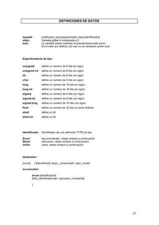 DEFINICIONES DE DATOS

typedef
static
auto

[calificador_tipo] [especificador_tipo] [identificador]
Variable global e inicializada a 0
La variable existe mientras el procedimiento está activo
Es el valor por defecto, por eso no es necesario poner auto

Especificadores de tipo:
unsigned

define un número de 8 bits sin signo

unsigned int

define un número de 8 bits sin signo

int

define un número de 8 bits sin signo

char

define un número de 8 bits sin signo

long

define un número de 16 bits sin signo

long int

define un número de 16 bits sin signo

signed

define un número de 8 bits con signo

signed int

define un número de 8 bits con signo

signed long

define un número de 16 bits con signo

float

define un número de 32 bits en punto flotante

short

define un bit

short int

define un bit

Identificador

Identificador de una definición TYPE de tipo

Enum
Struct
Unión

tipo enumerado, véase sintaxis a continuación
estructura, véase sintaxis a continuación
unión, véase sintaxis a continuación

declarador:
[const]

[*]identificador [expr._constante][= valor_inicial]

enumerador:
enum [identificador]{
[lista_identificadores[= expresión_constante]]
}

57

 