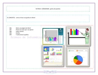 29
RUTINA A CONSIDERAR: grafica de pasteles
EL CONCEPTO: como se hace una grafica en Word
186. Abres una página de Word
187. Pones las cosas que vas aponer
188. Ledas insertar
189. Grafico
190. Y seleccionas la grafica
 
