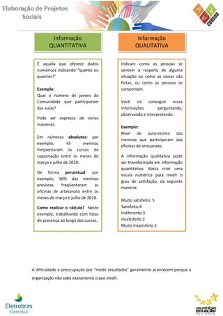 Informação                                    Informação
        QUANTITATIVA                                  QUALITATIVA

  É aquela que oferece dados                   Indicam como as pessoas se
  numéricos indicando “quanto ou               sentem a respeito de alguma
  quantos?”                                    situação ou como as coisas são
                                               feitas, ou como as pessoas se
  Exemplo:                                     comportam.
  Qual o número de jovens da
  Comunidade que participaram                  Você    irá   conseguir essas
  das aulas?                                   informações        perguntando,
                                               observando e interpretando.
  Pode ser expressa de várias
  maneiras:
                                               Exemplo:
                                               Nível de auto-estima das
  Em números absolutos: por
                                               meninas que participaram das
  exemplo,       45      meninas
                                               oficinas de artesanato.
  freqüentaram os cursos de
  capacitação entre os meses de                A informação qualitativa pode
  março e julho de 2010.                       ser transformada em informação
                                               quantitativa. Basta criar uma
  De forma percentual: por
                                               escala numérica para medir o
  exemplo, 50% das meninas
                                               grau de satisfação, da seguinte
  previstas    freqüentaram    as
                                               maneira:
  oficinas de artesanato entre os
  meses de março e julho de 2010.
                                               Muito satisfeito: 5
  Como realizar o cálculo? Neste               Satisfeito:4
  exemplo, trabalhando com listas              Indiferente:3
  de presença ao longo dos cursos.             Insatisfeito:2
                                               Muito Insatisfeito:1




A dificuldade e preocupação por “medir resultados” geralmente acontecem porque a
organização não sabe exatamente o que medir.
 