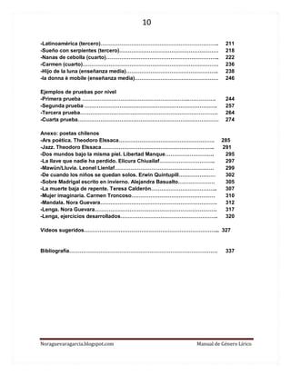 10 
Noraguevaragarcia.blogspot.com Manual de Género Lírico 
-Latinoamérica (tercero)………………………………………………………….. 211 
-Sueño con serpientes (tercero)………………………………………………… 218 
-Nanas de cebolla (cuarto)……………………………………………………….. 222 
-Carmen (cuarto)…………………………………………………………………… 236 
-Hijo de la luna (enseñanza media)…………………………………………….. 238 
-la donna è mobile (enseñanza media)………………………………………… 246 
Ejemplos de pruebas por nivel 
-Primera prueba …………………………………………………….……………. 244 
-Segunda prueba …………………………………………………………………. 257 
-Tercera prueba……………………………………………………………………. 264 
-Cuarta prueba……………………………………………………………………… 274 
Anexo: poetas chilenos 
-Ars poética. Theodoro Elssaca………………………………………………. 285 
-Jazz. Theodoro Elssaca……………………………………………………….. 291 
-Dos mundos bajo la misma piel. Libertad Manque………………………. 295 
-La llave que nadie ha perdido. Elicura Chiuailaf………………………….. 297 
-Mawün/Lluvia. Leonel Lienlaf………………………………………………… 299 
-De cuando los niños se quedan solos. Erwin Quintupill………………… 302 
-Sobre Madrigal escrito en invierno. Alejandra Basualto………………… 305 
-La muerte baja de repente. Teresa Calderón……………………………….. 307 
-Mujer imaginaria. Carmen Troncoso………………………………………… 310 
-Mandala. Nora Guevara…………………………………………………………. 312 
-Lenga. Nora Guevara……………………………………………………………. 317 
-Lenga, ejercicios desarrollados……………………………………………….. 320 
Videos sugeridos…………………………………………………………………... 327 
Bibliografía…………………………………………………………………………. 337 
 