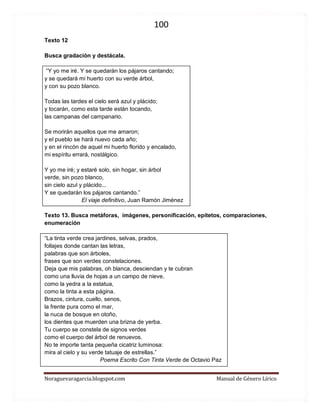 100 
Noraguevaragarcia.blogspot.com Manual de Género Lírico 
Texto 12 
Busca gradación y destácala. 
“Y yo me iré. Y se quedarán los pájaros cantando; y se quedará mi huerto con su verde árbol, y con su pozo blanco. Todas las tardes el cielo será azul y plácido; y tocarán, como esta tarde están tocando, las campanas del campanario. Se morirán aquellos que me amaron; y el pueblo se hará nuevo cada año; y en el rincón de aquel mi huerto florido y encalado, mi espíritu errará, nostálgico. Y yo me iré; y estaré solo, sin hogar, sin árbol verde, sin pozo blanco, sin cielo azul y plácido... Y se quedarán los pájaros cantando.” 
El viaje definitivo, Juan Ramón Jiménez 
Texto 13. Busca metáforas, imágenes, personificación, epítetos, comparaciones, enumeración 
“La tinta verde crea jardines, selvas, prados, follajes donde cantan las letras, palabras que son árboles, frases que son verdes constelaciones. Deja que mis palabras, oh blanca, desciendan y te cubran como una lluvia de hojas a un campo de nieve, como la yedra a la estatua, como la tinta a esta página. Brazos, cintura, cuello, senos, la frente pura como el mar, la nuca de bosque en otoño, los dientes que muerden una brizna de yerba. Tu cuerpo se constela de signos verdes como el cuerpo del árbol de renuevos. No te importe tanta pequeña cicatriz luminosa: mira al cielo y su verde tatuaje de estrellas.” 
Poema Escrito Con Tinta Verde de Octavio Paz 
 