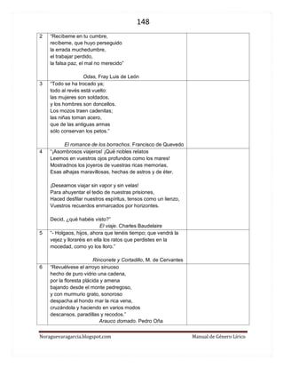 148 
Noraguevaragarcia.blogspot.com Manual de Género Lírico 
2 
“Recíbeme en tu cumbre, 
recíbeme, que huyo perseguido 
la errada muchedumbre, 
el trabajar perdido, 
la falsa paz, el mal no merecido” 
Odas, Fray Luis de León 
3 
“Todo se ha trocado ya; todo al revés está vuelto: las mujeres son soldados, y los hombres son doncellos. Los mozos traen cadenitas; las niñas toman acero, que de las antiguas armas sólo conservan los petos.” 
El romance de los borrachos. Francisco de Quevedo 
4 
“¡Asombrosos viajeros! ¡Qué nobles relatos Leemos en vuestros ojos profundos como los mares! Mostradnos los joyeros de vuestras ricas memorias, Esas alhajas maravillosas, hechas de astros y de éter. ¡Deseamos viajar sin vapor y sin velas! Para ahuyentar el tedio de nuestras prisiones, Haced desfilar nuestros espíritus, tensos como un lienzo, Vuestros recuerdos enmarcados por horizontes. Decid, ¿qué habéis visto?” 
El viaje. Charles Baudelaire 
5 
“- Holgaos, hijos, ahora que tenéis tiempo; que vendrá la vejez y lloraréis en ella los ratos que perdistes en la mocedad, como yo los lloro.” 
Rinconete y Cortadillo, M. de Cervantes 
6 
“Revuélvese el arroyo sinuoso hecho de puro vidrio una cadena, por la floresta plácida y amena bajando desde el monte pedregoso, y con murmurio grato, sonoroso despacha al hondo mar la rica vena, cruzándola y haciendo en varios modos descansos, paradillas y recodos.” 
Arauco domado. Pedro Oña 
 