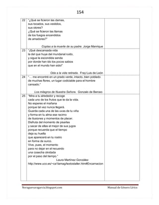 154 
Noraguevaragarcia.blogspot.com Manual de Género Lírico 
22 
“¿Qué se ficieron las damas, 
sus tocados, sus vestidos, 
sus olores? 
¿Qué se ficieron las llamas 
de los fuegos encendidos 
de amadores?” 
Coplas a la muerte de su padre. Jorge Manrique 
23 
“¡Qué descansada vida 
la del que huye del mundanal ruido, 
y sigue la escondida senda 
por donde han ido los pocos sabios 
que en el mundo han sido!” 
Oda a la vida retirada. Fray Luis de León 
24 
“… me encontré en un prado verde, intacto, bien poblado de muchas flores, un lugar codiciable para el hombre cansado.” 
Los milagros de Nuestra Señora. Gonzalo de Berceo 
25 
“Mira a tu alrededor y recoge 
cada uno de los frutos que te da la vida. 
No esperes el mañana 
porque tal vez nunca llegará. 
Guarda cada una de las uvas de tu viña 
y forma en tu alma ese racimo 
de ilusiones y momentos de placer. 
Disfruta del momento de pisarlas 
y sacar de ellas el mejor de sus jugos 
porque recuerda que el tiempo 
deja su huella 
que aparecerá en tu rostro 
en forma de surco. 
Vive, pues, el momento 
para no dejar en el recuerdo 
una cosecha olvidada 
por el paso del tiempo.” 
Laura Martínez González 
http://www.uco.es/~ca1lamag/textostaller.htm#Encarnacion 
 