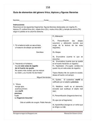 158 
Noraguevaragarcia.blogspot.com Manual de Género Lírico 
Guía de elementos del género lírico, tópicos y figuras literarias 
Nombre__________________________Curso________________Fecha____________ 
Instrucciones 
Reconoce en los siguientes fragmentos: figuras literarias destacadas con negrita (F), tópicos (T), actitud lírica (AL), objeto lírico (OL), motivo lírico (ML) y temple de ánimo (TA) según lo pedido en la columna derecha. 
1. “En el silencio sólo se escuchaba 
un susurro de abejas que sonaba” 
Garcilaso 
FL Aliteración 
FL Personificación (las abejas susurran) y aliteración (sonido que surge de la lectura de las eses seguidas). 
OL Abejas 
AL Enunciativa (cuenta lo que se escucha) 
2. “Haciendo el hortelano, 
hoy en este solaz de regadío 
de mi huerto me quedo. 
No quiero más ciudad, que me reduce 
su visión, y su mundo me da miedo.” 
Miguel Hernández 
AL Enunciativa (cuenta que se queda en el huerto haciendo un regadío) 
FL Hipérbaton (Yo-sujeto omitido-me quedo hoy en este solaz de regadío). 
Tópico Beatus ille (no quiere la ciudad, desea el huerto o el campo) 
3. “Ahora 
recoge ajos, 
acaricia primero 
ese marfil 
precioso 
huele 
su fragancia iracunda.” 
Oda al caldillo de congrio. Pablo Neruda 
FL Epíteto. El sustantivo marfil es calificado por el adjetivo precioso. 
FL Metáfora: marfil es el elemento evocado que sustituye al objeto real (ajo) 
FL Personificación (fragancia tiene ira) 
OL ajos (en el fragmento) 
AL Apostrófica (recoge es un verbo que se dirige a un tú). 
 