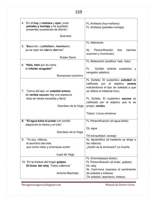159 
Noraguevaragarcia.blogspot.com Manual de Género Lírico 
4. “En el hoy y mañana y ayer, junto 
pañales y mortaja y he quedado 
presentes sucesiones de difunto.” 
Quevedo 
FL Antítesis (hoy-mañana) 
FL Antítesis (pañales-mortaja) 
5. “Susurran, cuchichean, murmuran; 
ya se oyen los claros clarines” 
Rubén Darío 
FL Aliteración 
AL Personificación (los clarines susurran y murmuran) 
6. “Helo, helo por do viene 
el infante vengador” 
Romancero anónimo 
FL Reiteración (anáfora: helo, helo) 
FL Epíteto (infante sustantivo y vengador adjetivo) 
7. “Cerca del tajo, en soledad amena 
de verdes sauces hay una espesura 
toda de hiedra revestida y llena” 
Garcilaso de la Vega 
FL Epíteto. El sustantivo soledad es calificado por el adjetivo amena indicándonos el tipo de soledad a que se refiere el hablante lírico. 
FL Epíteto. El sustantivo sauces es calificado por el adjetivo que le es propio, verdes. 
Tópico: Locus amoenus 
8. “El agua baña el prado con sonido 
alegrando la hierba y el oído” 
Garcilaso de la Vega 
FL Personificación (el agua baña) 
OL agua 
TA tranquilidad, sosiego 
9. “Yo soy, villanos, 
el asombro del orbe, 
que come vidas y amenazas sorbe” 
Lope de Vega 
AL Apostrófica (el hablante se dirige a los villanos) 
¿Quién es la amenaza? La muerte 
10. “En la tristeza del hogar golpea 
El tictac del reloj. Todos callamos” 
Antonio Machado 
FL Onomatopeya (tictac) 
FL Personificación (el tictac golpea) 
OL reloj 
AL Carmínica (expresa el sentimiento de soledad y tristeza) 
TA soledad, abandono, tristeza  