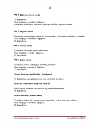 16 
Noraguevaragarcia.blogspot.com Manual de Género Lírico 
PPT 2 Octavo y primero medio 
-30 diapositivas. 
-Guía de apoyo en word con 8 páginas. 
-Contenidos: hipérbaton, hipérbole, reiteración y anáfora, epíteto, antítesis. 
PPT 3 Segundo medio 
-Contenidos: onomatopeya, aliteración, enumeración, polisíndeton, asíndeton, gradación. 
-Guía de apoyo en word con 12 páginas. 
-35 diapositivas. 
PPT 4 Tercero medio 
-Contenidos: sinestesia, elipsis, pleonasmo. 
-Guía de apoyo en word de 6 páginas. 
-25 diapositivas. 
PPT 5 Cuarto medio 
-Contenidos: ironía, sinécdoque, perífrasis, oxímoron. 
-Guía de apoyo en word con 6 páginas. 
-37 diapositivas. 
Figuras literarias en publicidad y propaganda 
-79 diapositivas separadas por nivel para comentario en clases. 
Ejercicios combinados de figuras literarias 
-Ejercicios con imágenes para reforzar algunas figuras literarias. 
-25 diapositivas. 
Tópicos literarios primero medio 
Contenidos: beatus ille, locus amoenus, carpe diem, collige virgo rosas, ubi sunt? 
-Guía de apoyo en word con 6 páginas. 
-27 diapositivas. 
 