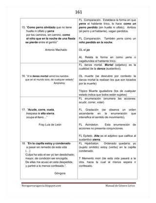 161 
Noraguevaragarcia.blogspot.com Manual de Género Lírico 
15. “Como perro olvidado que no tiene 
huella ni olfato y yerra 
por los caminos, sin camino, como 
el niño que en la noche de una fiesta 
se pierde entre el gentío” 
Antonio Machado 
FL Comparación. Establece la forma en que yerra el hablante lírico, lo hace como un perro perdido (sin huella ni olfato). Ambos (el perro y el hablante), vagan perdidos. 
FL Comparación. También yerra como un niño perdido en la noche. 
OL el yo 
AL Relata la forma en como yerra o vagabundea el hablante lírico. 
16. “A la danza mortal venid los nacidos 
que en el mundo sois, de cualquier estado” 
Anónimo 
FL danza mortal. Mortal (adjetivo) es la cualidad de la danza (sustantivo), 
OL muerte (se descubre por contexto: la danza mortal la realizan los que son tocados por la muerte) 
Tópico Muerte igualadora (los de cualquier estado indica que todos están sujetos) 
17. “Acude, corre, vuela, 
traspasa la alta sierra, 
ocupa el llano…” 
Fray Luis de León 
FL enumeración (enumera las acciones: acudir, correr, volar) 
FL Gradación (se observa un orden ascendente en la enumeración que intensifica el sentido de movimiento). 
FL Asíndeton. Esta enumeración de acciones no presenta conjunciones. 
FL Epíteto. Alta es el adjetivo que califica al sustantivo sierra. 
18. “En la capilla estoy y condenado 
a pasar sin remedio de esta vida 
(…) 
Culpa ha sido el ser yo tan desdichado; 
mayor, de condición ser encogida. 
De ellas me acuso en esta despedida, 
y partiré a lo menos confesado.”. 
Góngora 
FL Hipérbaton. Ordenado quedaría: yo (sujeto omitido) estoy (verbo) en la capilla condenado. 
T Memento mori (de esta vida pasará a la otra, hacia la cual al menos espera ir confesado. 
 