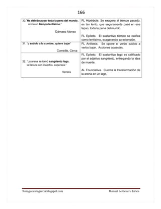 166 
Noraguevaragarcia.blogspot.com Manual de Género Lírico 
30.“Ha debido pasar toda la pena del mundo, 
como un tiempo lentísimo.” 
Dámaso Alonso 
FL Hipérbole. Se exagera el tiempo pasado, es tan lento, que seguramente pasó en ese lapso, toda la pena del mundo. 
FL Epíteto. El sustantivo tiempo se califica como lentísimo, exagerando su extensión. 
31. “y subido a la cumbre, quiere bajar” 
Corneille, Cinna 
FL Antítesis. Se opone el verbo subido a verbo bajar. Acciones opuestas. 
32. “La arena se tornó sangriento lago, 
la llanura con muertos, aspereza.” 
Herrera 
FL Epíteto. El sustantivo lago es calificado por el adjetivo sangriento, entregando la idea de muerte. 
AL Enunciativa. Cuenta la transformación de la arena en un lago. 
 