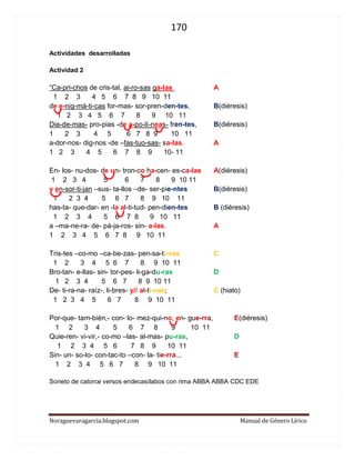 170 
Noraguevaragarcia.blogspot.com Manual de Género Lírico 
Actividades desarrolladas 
Actividad 2 
“Ca-pri-chos de cris-tal, ai-ro-sas ga-las A 
1 2 3 4 5 6 7 8 9 10 11 
de e-nig-má-ti-cas for-mas- sor-pren-den-tes, B(diéresis) 
1 2 3 4 5 6 7 8 9 10 11 
Dia-de-mas- pro-pias -de a-po-lí-neas- fren-tes, B(diéresis) 
1 2 3 4 5 6 7 8 9 10 11 
a-dor-nos- dig-nos -de –fas-tuo-sas- sa-las. A 
1 2 3 4 5 6 7 8 9 10- 11 
En- los- nu-dos- de un- tron-co ha-cen- es-ca-las A(diéresis) 
1 2 3 4 5 6 7 8 9 10 11 
y en-sor-ti-jan –sus- ta-llos –de- ser-pie-ntes B(diéresis) 
1 2 3 4 5 6 7 8 9 10 11 
has-ta- que-dar- en -la al-ti-tud- pen-dien-tes B (diéresis) 
1 2 3 4 5 6 7 8 9 10 11 
a –ma-ne-ra- de- pá-ja-ros- sin- a-las. A 
1 2 3 4 5 6 7 8 9 10 11 
Tris-tes –co-mo –ca-be-zas- pen-sa-ti-vas C 
1 2 3 4 5 6 7 8 9 10 11 
Bro-tan- e-llas- sin- tor-pes- li-ga-du-ras D 
1 2 3 4 5 6 7 8 9 10 11 
De- ti-ra-na- raíz-, li-bres- y// al-ti-vas; C (hiato) 
1 2 3 4 5 6 7 8 9 10 11 
Por-que- tam-bién,- con- lo- mez-qui-no, en- gue-rra, E(diéresis) 
1 2 3 4 5 6 7 8 9 10 11 
Quie-ren- vi-vir,- co-mo –las- al-mas- pu-ras, D 
1 2 3 4 5 6 7 8 9 10 11 
Sin- un- so-lo- con-tac-to –con- la- tie-rra... E 
1 2 3 4 5 6 7 8 9 10 11 
Soneto de catorce versos endecasílabos con rima ABBA ABBA CDC EDE 
 