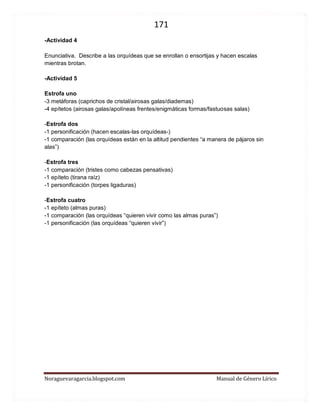 171 
Noraguevaragarcia.blogspot.com Manual de Género Lírico 
-Actividad 4 
Enunciativa. Describe a las orquídeas que se enrollan o ensortijas y hacen escalas mientras brotan. 
-Actividad 5 
Estrofa uno 
-3 metáforas (caprichos de cristal/airosas galas/diademas) 
-4 epítetos (airosas galas/apolíneas frentes/enigmáticas formas/fastuosas salas) 
-Estrofa dos 
-1 personificación (hacen escalas-las orquídeas-) 
-1 comparación (las orquídeas están en la altitud pendientes “a manera de pájaros sin alas”) 
-Estrofa tres 
-1 comparación (tristes como cabezas pensativas) 
-1 epíteto (tirana raíz) 
-1 personificación (torpes ligaduras) 
-Estrofa cuatro 
-1 epíteto (almas puras) 
-1 comparación (las orquídeas “quieren vivir como las almas puras”) 
-1 personificación (las orquídeas “quieren vivir”) 
 