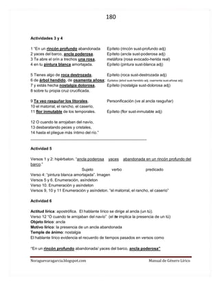 180 
Noraguevaragarcia.blogspot.com Manual de Género Lírico 
Actividades 3 y 4 
1 “En un rincón profundo abandonada Epíteto (rincón sust-profundo adj) 
2 yaces del barco, ancla poderosa. Epíteto (ancla sust-poderosa adj) 
3 Te abre el orín a trechos una rosa, metáfora (rosa evocado-herida real) 
4 en tu pintura blanca amortajada. Epíteto (pintura sust-blanca adj) 
5 Tienes algo de roca destrozada, Epíteto (roca sust-destrozada adj) 
6 de árbol hendido, de osamenta añosa; Epítetos (árbol sust-hendido adj; osamenta sust-añosa adj) 
7 y estás hecha nostalgia dolorosa, Epíteto (nostalgia sust-dolorosa adj) 
8 sobre tu propia cruz crucificada. 
9 Te veo rasguñar los litorales, Personificación (ve al ancla rasguñar) 
10 el matorral, el rancho, el caserío, 
11 flor inmutable de los temporales. Epíteto (flor sust-inmutable adj) 
12 O cuando te arrojaban del navío, 
13 desbaratando peces y cristales, 
14 hasta el pliegue más íntimo del río.” 
___________________________________________________________ 
Actividad 5 
Versos 1 y 2: hipérbaton. “ancla poderosa yaces abandonada en un rincón profundo del barco.” 
Sujeto verbo predicado 
Verso 4: “pintura blanca amortajada”. Imagen 
Versos 5 y 6. Enumeración, asíndeton 
Verso 10. Enumeración y asíndeton 
Versos 9, 10 y 11 Enumeración y asíndeton. “el matorral, el rancho, el caserío” 
Actividad 6 
Actitud lírica: apostrófica. El hablante lírico se dirige al ancla (un tú). 
Verso 12 “O cuando te arrojaban del navío” (el te implica la presencia de un tú) 
Objeto lírico: ancla 
Motivo lírico: la presencia de un ancla abandonada 
Temple de ánimo: nostalgia 
El hablante lírico evidencia el recuerdo de tiempos pasados en versos como 
“En un rincón profundo abandonada/ yaces del barco, ancla poderosa” 
 