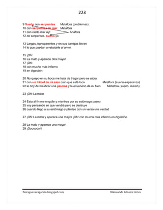 223 
Noraguevaragarcia.blogspot.com Manual de Género Lírico 
9 Sueño con serpientes Metáfora (problemas) 10 con serpientes de mar Metáfora 11 con cierto mar Ay! Anáfora 12 de serpientes, sueño yo 13 Largas, transparentes y en sus barrigas llevan 14 lo que puedan arrebatarle al amor 15 ¡Oh! 16 La mato y aparece otra mayor 17 ¡Oh! 18 con mucho más infierno 19 en digestión 20 No quepo en su boca me trata de tragar pero se atora 21 con un trébol de mi sien creo que está loca Metáfora (suerte-esperanza) 22 le doy de masticar una paloma y la enveneno de mi bien Metáfora (sueño, ilusión) 23 ¡Oh! La mato 24 Ésta al fin me engulle y mientras por su estómago paseo 25 voy pensando en que vendrá pero se destruye 26 cuando llego a su estómago y planteo con un verso una verdad 27 ¡Oh! La mato y aparece una mayor ¡Oh! con mucho mas infierno en digestión 28 La mato y aparece una mayor 29 ¡Oooooooh! 
 