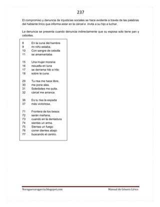 237 
Noraguevaragarcia.blogspot.com Manual de Género Lírico 
El compromiso y denuncia de injusticias sociales se hace evidente a través de las palabras del hablante lírico que informa estar en la cárcel e invita a su hijo a luchar. 
La denuncia se presenta cuando denuncia indirectamente que su esposa solo tiene pan y cebollas. 
8 En la cuna del hambre 9 mi niño estaba. 10 Con sangre de cebolla 11 se amamantaba. 
15 Una mujer morena 16 resuelta en luna 17 se derrama hilo a hilo 18 sobre la cuna. 
29 Tu risa me hace libre, 30 me pone alas. 31 Soledades me quita, 32 cárcel me arranca. 
36 Es tu risa la espada 37 más victoriosa, 
71 Frontera de los besos 72 serán mañana, 73 cuando en la dentadura 74 sientas un arma. 75 Sientas un fuego 76 correr dientes abajo 77 buscando el centro. 
 