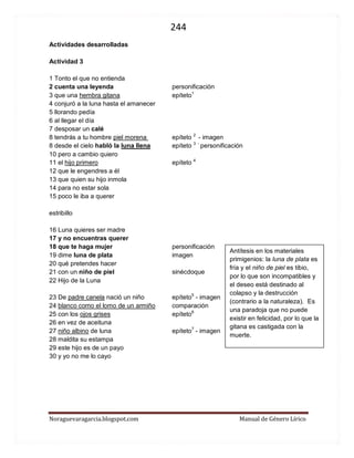 244 
Noraguevaragarcia.blogspot.com Manual de Género Lírico 
Actividades desarrolladas 
Actividad 3 
1 Tonto el que no entienda 2 cuenta una leyenda personificación 3 que una hembra gitana epíteto1 4 conjuró a la luna hasta el amanecer 5 llorando pedía 6 al llegar el día 7 desposar un calé 8 tendrás a tu hombre piel morena epíteto 2 - imagen 8 desde el cielo habló la luna llena epíteto 3 - personificación 10 pero a cambio quiero 11 el hijo primero epíteto 4 12 que le engendres a él 13 que quien su hijo inmola 14 para no estar sola 15 poco le iba a querer estribillo 16 Luna quieres ser madre 17 y no encuentras querer 18 que te haga mujer personificación 19 dime luna de plata imagen 20 qué pretendes hacer 21 con un niño de piel sinécdoque 22 Hijo de la Luna 23 De padre canela nació un niño epíteto5 - imagen 24 blanco como el lomo de un armiño comparación 25 con los ojos grises epíteto6 26 en vez de aceituna 27 niño albino de luna epíteto7 - imagen 28 maldita su estampa 29 este hijo es de un payo 30 y yo no me lo cayo 
Antítesis en los materiales primigenios: la luna de plata es fría y el niño de piel es tibio, por lo que son incompatibles y el deseo está destinado al colapso y la destrucción (contrario a la naturaleza). Es una paradoja que no puede existir en felicidad, por lo que la gitana es castigada con la muerte.  