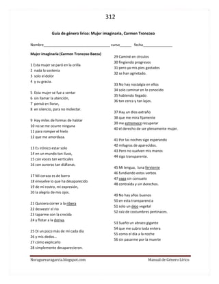 312 
Noraguevaragarcia.blogspot.com Manual de Género Lírico 
Guía de género lírico: Mujer imaginaria, Carmen Troncoso 
Nombre__________________________________ curso______ fecha_______________ 
Mujer imaginaria (Carmen Troncoso Baeza) 
1 Esta mujer se paró en la orilla 
2 nada la sostenía 
3 solo el dolor 
4 y su gracia. 
5 Esta mujer se fue a sentar 
6 sin llamar la atención, 
7 pensó en llorar, 
8 en silencio, para no molestar. 
9 Hay miles de formas de hablar 
10 no se me ocurre ninguna 
11 para romper el hielo 
12 que me amordaza. 
13 Es irónico estar solo 
14 en un mundo tan iluso, 
15 con voces tan verticales 
16 con auroras tan diáfanas. 
17 Mi coraza es de barro 
18 envuelve lo que ha desaparecido 
19 de mi rostro, mi expresión, 
20 la alegría de mis ojos. 
21 Quisiera correr a la ribera 
22 desvestir el rio 
23 taparme con la crecida 
24 y flotar a la deriva. 
25 Di un poco más de mí cada día 
26 y mis dedos… 
27 cómo explicarlo 
28 simplemente desaparecieron. 
29 Caminé en círculos 
30 fingiendo progresos 
31 pero ya mis pies gastados 
32 se han agrietado. 
33 No hay nostalgia en ellos 
34 solo caminar en lo conocido 
35 habiendo llegado 
36 tan cerca y tan lejos. 
37 Hay un dios extraño 
38 que me mira fijamente 
39 me estremece recuperar 
40 el derecho de ser plenamente mujer. 
41 Por las noches sigo esperando 
42 milagros de aparecidos. 
43 Pero no vuelven mis manos 
44 sigo transparente. 
45 Mi lengua, luna ferviente 
46 fundiendo estos verbos 
47 vaga sin consuelo 
48 contraída y sin derechos. 
49 No hay años buenos 
50 en esta transparencia 
51 solo un dejo vegetal 
52 raíz de costumbres pertinaces. 
53 Sueño un abrazo gigante 
54 que me cubra toda entera 
55 como el día a la noche 
56 sin pasarme por la muerte 
 