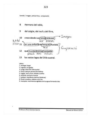 323 
Noraguevaragarcia.blogspot.com Manual de Género Lírico 
 