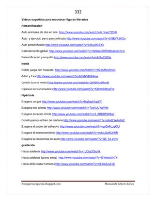 332 
Noraguevaragarcia.blogspot.com Manual de Género Lírico 
Himnos 
Actividades 
1. Determina a qué cantan los himnos, los valores que destacan, los sentimientos que realzan. 
2. ¿A qué escribirías un himno y por qué? 
3. Escribe un himno en forma individual, grupal o colectiva (en la pizarra se anotan ideas de todos los alumnos y se escogen frases y se van acomodando formando un himno.). Integra a tu trabajo figuras literarias y métrica. 
-América. Nino Bravo http://www.youtube.com/watch?v=5_Iel-u709A 
-Color esperanza. Diego Torres http://www.youtube.com/watch?v=2Hay0xlAEwI 
-Sube a nacer conmigo hermano. Los Jaivas. 
http://www.youtube.com/watch?v=9OsLIi2YgAQ 
-Gracias a la vida de Violeta Parra 
Versión de Violeta Parra http://www.youtube.com/watch?v=UW3IgDs-NnA 
Versión de Mercedes Sosa http://www.youtube.com/watch?v=WyOJ-A5iv5I 
Con imágenes de apoyo http://www.youtube.com/watch?v=uPtr8j90WU0 
 