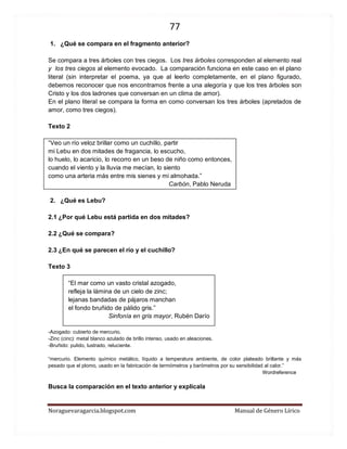 77 
Noraguevaragarcia.blogspot.com Manual de Género Lírico 
1. ¿Qué se compara en el fragmento anterior? 
Se compara a tres árboles con tres ciegos. Los tres árboles corresponden al elemento real y los tres ciegos al elemento evocado. La comparación funciona en este caso en el plano literal (sin interpretar el poema, ya que al leerlo completamente, en el plano figurado, debemos reconocer que nos encontramos frente a una alegoría y que los tres árboles son Cristo y los dos ladrones que conversan en un clima de amor). 
En el plano literal se compara la forma en como conversan los tres árboles (apretados de amor, como tres ciegos). 
Texto 2 
“Veo un río veloz brillar como un cuchillo, partir mi Lebu en dos mitades de fragancia, lo escucho, lo huelo, lo acaricio, lo recorro en un beso de niño como entonces, cuando el viento y la lluvia me mecían, lo siento como una arteria más entre mis sienes y mi almohada.” 
Carbón, Gonzalo Rojas 
2. ¿Qué es Lebu? 
2.1 ¿Por qué Lebu está partida en dos mitades? 
2.2 ¿Qué se compara? 
2.3 ¿En qué se parecen el río y el cuchillo? 
Texto 3 
“El mar como un vasto cristal azogado, 
refleja la lámina de un cielo de zinc; 
lejanas bandadas de pájaros manchan 
el fondo bruñido de pálido gris.” 
Sinfonía en gris mayor, Rubén Darío 
-Azogado: cubierto de mercurio. 
-Zinc (cinc): metal blanco azulado de brillo intenso, usado en aleaciones. 
-Bruñido: pulido, lustrado, reluciente. 
“mercurio. Elemento químico metálico, líquido a temperatura ambiente, de color plateado brillante y más pesado que el plomo, usado en la fabricación de termómetros y barómetros por su sensibilidad al calor.” 
Wordreference 
Busca la comparación en el texto anterior y explícala 
 