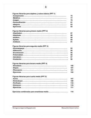 8 
Noraguevaragarcia.blogspot.com Manual de Género Lírico 
Figuras literarias para séptimo y octavo básico (PPT 1) 
-Comparación…………………………………………………………………… 75 
-Metáfora…………………………………………………………………………. 77 
-Imagen…………………………………………………………………………… 79 
-Personificación………………………………………………………………… 81 
-Alegoría….………………………………………………………………………. 83 
-Ejercicios………………………………………………………………………… 85 
Figuras literarias para primero medio (PPT 2) 
-Hipérbaton………………………………………………………………………. 87 
-Hipérbole………………………………………………………………………… 88 
-Anáfora…………………………………………………………………………… 89 
-Epíteto……………………………………………………………………………. 89 
-Antítesis………………………………………………………………………….. 91 
Figuras literarias para segundo medio (PPT 3) 
-Onomatopeya……………………………………………………………………. 93 
-Aliteración………………………………………………………………………… 94 
-Enumeración……………………………………………………………………… 95 
-Polisíndeton………………………………………………………………………. 96 
-Asíndeton………………………………………………………………………….. 97 
-Gradación………………………………………………………………………….. 98 
Figuras literarias para tercero medio (PPT 4) 
-Sinestesia……………………………………………………………………….. 100 
-Elipsis…………………………………………………………………………….. 101 
-Pleonasmo……………………………………………………………………….. 101 
-Ejercicios…………………………………………………………………………. 102 
Figuras literarias para cuarto medio (PPT 5) 
-Ironía………………………………………………………………………………. 107 
-Sinécdoque………………………………………………………………………. 108 
-Perífrasis…………………………………………………………………………. 110 
-Oxímoron…………………………………………………………………………. 110 
-Ejercicios…………………………………………………………………………. 111 
Ejercicios combinados para enseñanza media……………………………… 114 
 