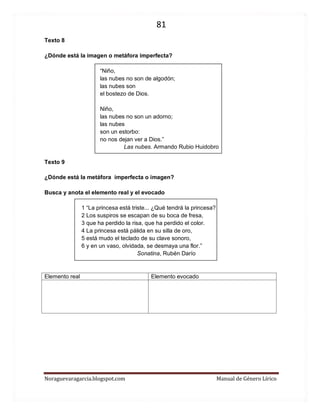 81 
Noraguevaragarcia.blogspot.com Manual de Género Lírico 
Texto 8 
¿Dónde está la imagen o metáfora imperfecta? 
“Niño, las nubes no son de algodón; las nubes son el bostezo de Dios. Niño, las nubes no son un adorno; las nubes son un estorbo: no nos dejan ver a Dios.” Las nubes. Armando Rubio Huidobro 
Texto 9 
¿Dónde está la metáfora imperfecta o imagen? 
Busca y anota el elemento real y el evocado 
1 “La princesa está triste... ¿Qué tendrá la princesa? 2 Los suspiros se escapan de su boca de fresa, 3 que ha perdido la risa, que ha perdido el color. 4 La princesa está pálida en su silla de oro, 5 está mudo el teclado de su clave sonoro, 6 y en un vaso, olvidada, se desmaya una flor.” 
Sonatina, Rubén Darío 
Elemento real 
Elemento evocado 
 