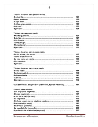 9 
Noraguevaragarcia.blogspot.com Manual de Género Lírico 
Tópicos literarios para primero medio 
-Beatus ille…………………………………………………………………………. 121 
-Locus amoenus…………………………………………………………………... 122 
-Carpe diem………………………………………………………………………… 122 
-Collige, virgo, rosas……………………………………………………………… 123 
-Ubi sunt?........................................................................................................... 123 
-Ejercicios…………………………………………………………………………… 124 
Tópicos para segundo medio 
-Muerte igualitaria…………………………………………………………………. 127 
-Edad de oro……………………………………………………………………….. 127 
-Vita flumen………………………………………………………………………… 128 
-Tempus fugit……………………………………………………………………… 128 
-Memento mori…………………………………………………………………….. 129 
-Ejercicios………………………………………………………………………….. 130 
Tópicos literarios para tercero medio 
-De las armas y las letras………………………………………………………… 135 
-Tierra de abundancia…………………………………………………………….. 135 
-La vida como un sueño………………………………………………………….. 136 
-Vita theatrum………………………………………………………………………. 136 
-Ejercicios…………………………………………………………………………… 137 
Tópicos literarios para cuarto medio 
-Homo viator……………………………………………………………………….. 144 
-Fortuna mutabile…………………………………………………………………. 145 
-Falsa modestia……………………………………………………………………. 145 
-Adynata…………………………………………………………………………….. 146 
-Ejercicios………………………………………………………………………….. 146 
Guía combinada de ejercicios (elementos, figuras y tópicos)…………….. 157 
Poemas desarrollados 
-Las orquídeas (séptimo)………………………………………………………… 166 
-El maíz (séptimo)…………………………………………………………………. 167 
-A un ancla vieja (octavo)………………………………………………………… 170 
-La vieja llave………………………………………………………………………. 176 
-Sinfonía en gris mayor (séptimo u octavo)………………………………….. 180 
-Era en abril (primero)……………………………………………………………. 187 
-El atrinque (primero)…………………………………………………………….. 196 
-La casada infiel (segundo)……………………………………………………… 200 
-Con brotes de mi siembra (segundo)…………………………………………. 205 
 