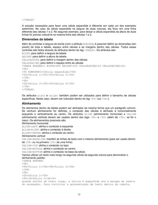 </TABLE>
A solução necessária para fazer uma célula expandida é diferente em cada um dos exemplos
anteriores. No caso da célula expandida na largura de duas colunas, ela ficou em uma linha
diferente das células 1 e 2. No segundo exemplo, para deixar a célula expandida da altura de duas
linhas foi preciso colocá-la na mesma linha das células 1 e 2.

Dimensões da tabela
Além de controlar a largura da borda (com o atributo BORDER), é possível definir as dimensões (em
pixels) de toda a tabela, espaço entre células e as margens dentro das células. Todos esses
controles são feitos através de atributos dentro do tag <TABLE>. Os atributos são:
WIDTH: para definir a largura da tabela
HEIGHT: para definir a altura da tabela
CELLPADDING: para definir a margem dentro das células
CELLSPACING: para definir o espaço entre as células
<TABLE BORDER=1 WIDTH=400 HEIGHT=200 CELLPADDING=20 CELLSPACING=20>
<TR>
<TD ROWSPAN=2>Célula expandida</TD>
<TD>Célula 1</TD><TD>Célula 2</TD>
</TR>
<TR>
<TD>Célula 3</TD><TD>Célula 4</TD>
</TR>
</TABLE>
Os atributos width e height também podem ser utilizados para definir o tamanho de células
específicas. Neste caso, devem ser colocado dentro do tag <TD> (ou <TH>).

Alinhamento
Os elementos dentro da tabela podem ser alinhados da mesma forma que um parágrafo comum.
Se nenhum alinhamento for definido, o conteúdo das células é alinhado à horizontalmente
esquerda e verticalmente ao centro. Os atributos ALIGN (alinhamento horizontal) e VALIGN
(alinhamento vertical) devem ser usados dentro dos tags <TR> e <TD> (além de <TH>, se for o
caso). Os alinhamentos possíveis são:
Alinhamento horizontal
ALIGN=LEFT: alinha o conteúdo à esquerda
ALIGN=RIGHT: alinha o conteúdo à direita
ALIGN=CENTER: alinha o conteúdo ao centro
Alinhamento vertical
VALIGN=BASELINE: mantém as linhas de texto com o mesmo alinhamento (para ser usado dentro
de <TR> ou no primeiro <TD> de uma linha)
VALIGN=TOP: alinha o conteúdo no topo
VALIGN=MIDDLE: alinha o conteúdo ao centro
VALIGN=BOTTOM: alinha o conteúdo na base da célula
Vamos utilizar um texto mais longo na segunda célula da segunda coluna para demonstrar o
alinhamento padrão.
<TABLE BORDER>
<TR>
<TH>Título 1</TH><TH>Título 2</TH>
</TR>
<TR>
<TD>Célula 1</TD>
<TD><B>Célula 2</B><P>
Quando existe um texto longo, a célula é expandida até à margem da janela
do navegador. Para controlar a apresentação de texto dentro da tabela,

12

 