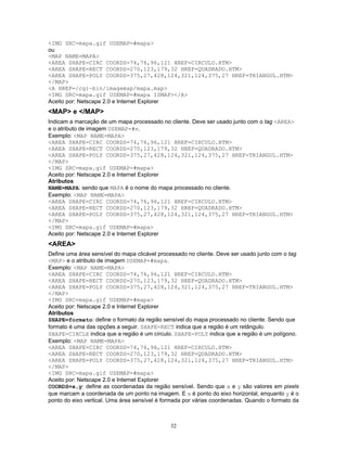 <IMG SRC=mapa.gif USEMAP=#mapa>
ou
<MAP NAME=MAPA>
<AREA SHAPE=CIRC COORDS=74,76,96,121 HREF=CIRCULO.HTM>
<AREA SHAPE=RECT COORDS=270,123,179,32 HREF=QUADRADO.HTM>
<AREA SHAPE=POLY COORDS=375,27,428,124,321,124,375,27 HREF=TRIANGUL.HTM>
</MAP>
<A HREF=/cgi-bin/imagemap/mapa.map>
<IMG SRC=mapa.gif USEMAP=#mapa ISMAP></A>
Aceito por: Netscape 2.0 e Internet Explorer

<MAP> e </MAP>
Indicam a marcação de um mapa processado no cliente. Deve ser usado junto com o tag <AREA>
e o atributo de imagem USEMAP=#n.
Exemplo: <MAP NAME=MAPA>
<AREA SHAPE=CIRC COORDS=74,76,96,121 HREF=CIRCULO.HTM>
<AREA SHAPE=RECT COORDS=270,123,179,32 HREF=QUADRADO.HTM>
<AREA SHAPE=POLY COORDS=375,27,428,124,321,124,375,27 HREF=TRIANGUL.HTM>
</MAP>
<IMG SRC=mapa.gif USEMAP=#mapa>
Aceito por: Netscape 2.0 e Internet Explorer
Atributos
NAME=MAPA: sendo que MAPA é o nome do mapa processado no cliente.
Exemplo: <MAP NAME=MAPA>
<AREA SHAPE=CIRC COORDS=74,76,96,121 HREF=CIRCULO.HTM>
<AREA SHAPE=RECT COORDS=270,123,179,32 HREF=QUADRADO.HTM>
<AREA SHAPE=POLY COORDS=375,27,428,124,321,124,375,27 HREF=TRIANGUL.HTM>
</MAP>
<IMG SRC=mapa.gif USEMAP=#mapa>
Aceito por: Netscape 2.0 e Internet Explorer

<AREA>
Define uma área sensível do mapa clicável processado no cliente. Deve ser usado junto com o tag
<MAP> e o atributo de imagem USEMAP=#mapa.
Exemplo: <MAP NAME=MAPA>
<AREA SHAPE=CIRC COORDS=74,76,96,121 HREF=CIRCULO.HTM>
<AREA SHAPE=RECT COORDS=270,123,179,32 HREF=QUADRADO.HTM>
<AREA SHAPE=POLY COORDS=375,27,428,124,321,124,375,27 HREF=TRIANGUL.HTM>
</MAP>
<IMG SRC=mapa.gif USEMAP=#mapa>
Aceito por: Netscape 2.0 e Internet Explorer
Atributos
SHAPE=formato: define o formato da região sensível do mapa processado no cliente. Sendo que
formato é uma das opções a seguir. SHAPE=RECT indica que a região é um retângulo.
SHAPE=CIRCLE indica que a região é um círculo. SHAPE=POLY indica que a região é um polígono.
Exemplo: <MAP NAME=MAPA>
<AREA SHAPE=CIRC COORDS=74,76,96,121 HREF=CIRCULO.HTM>
<AREA SHAPE=RECT COORDS=270,123,179,32 HREF=QUADRADO.HTM>
<AREA SHAPE=POLY COORDS=375,27,428,124,321,124,375,27 HREF=TRIANGUL.HTM>
</MAP>
<IMG SRC=mapa.gif USEMAP=#mapa>
Aceito por: Netscape 2.0 e Internet Explorer
COORDS=x,y: define as coordenadas da região sensível. Sendo que x e y são valores em pixels
que marcam a coordenada de um ponto na imagem. E x é ponto do eixo horizontal, enquanto y é o
ponto do eixo vertical. Uma área sensível é formada por várias coordenadas. Quando o formato da

32

 