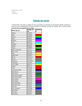 <TD>Texto</TD>
</TR>
</TABLE>

Tabela de cores
A tabela abaixo apresenta os códigos de cores que podem ser utilizados em documentos HTML. Somente os
nomes de cores acompanhados de asterisco podem ser utilizados no lugar dos códigos. Olive, fuchsia, purple
e teal não têm correspondentes em código.
Código da
Aparênci
Nome da cor
cor
a
*White
#FFFFFF
*Red
#FF0000
*Green
#00FF00
*Blue
#0000FF
Magenta
#FF00FF
Cyan
#00FFFF
*Yellow
#FFFF00
*Black
#000000
*Aqua
#70DB93
Baker's Chocolate
#5C3317
Blue Violet
#9F5F9F
Brass
#B5A642
Bright Gold
#D9D919
Brown
#A62A2A
Bronze
#8C7853
Bronze II
#A67D3D
Cadet Blue
#5F9F9F
Cool Copper
#D98719
Copper
#B87333
Coral
#FF7F00
Corn Flower Blue
#42426F
Dark Brown
#5C4033
Dark Green
#2F4F2F
Dark Green Copper
#4A766E
Dark Olive Green
#4F4F2F
Dark Orchid
#9932CD
Dark Purple
#871F78
Dark Slate Blue
#6B238E
Dark Slate Grey
#2F4F4F
Dark Tan
#97694F
Dark Turquoise
#7093DB
Dark Wood
#855E42
Dim Grey
#545454
Dusty Rose
#856363

36

 