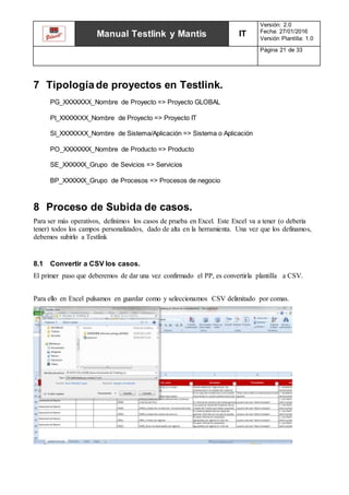 Manual completo Testlink y Mantis | DOCX
