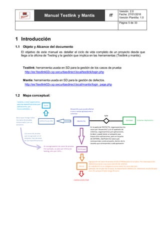 Manual completo Testlink y Mantis | DOCX