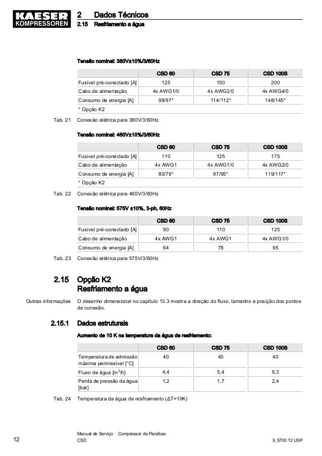 Manual Manual