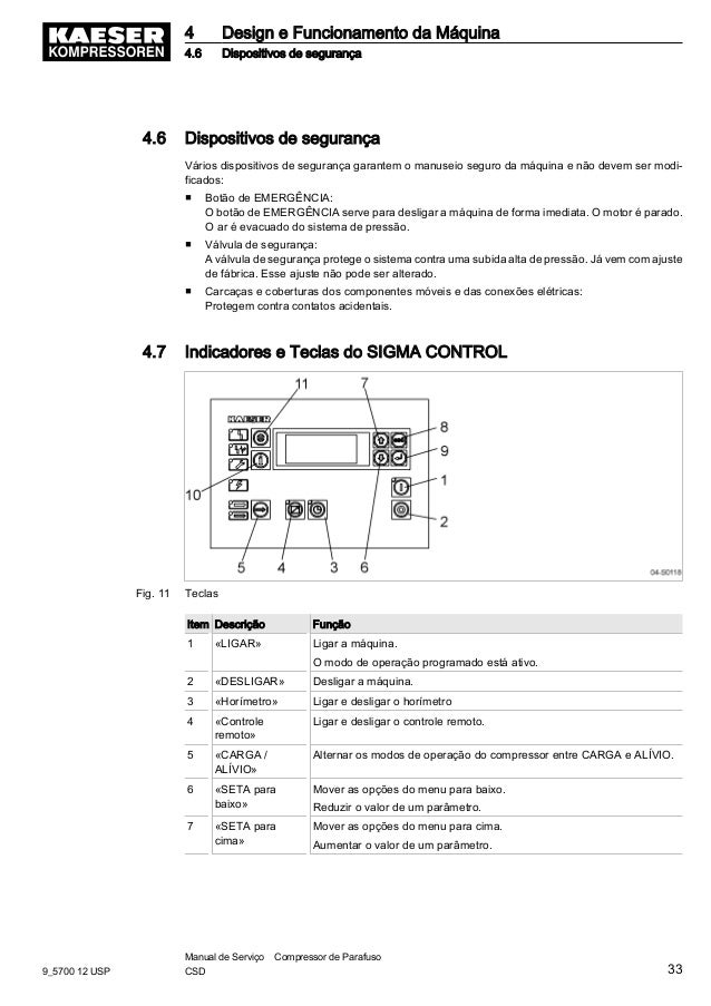 Kaeser compressor sk26 manual transmission Kaeser compressor sk26 manual transmission