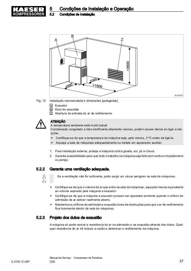 Parts Parts